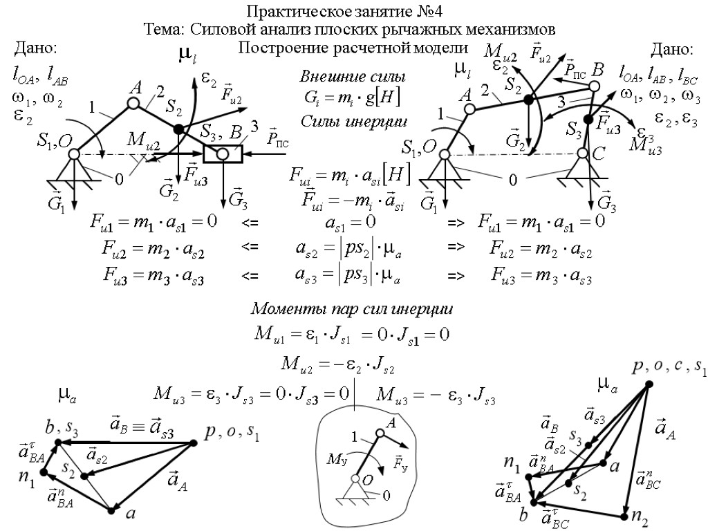 Тема: Силовой анализ плоских рычажных механизмов Построение расчетной модели Практическое занятие №4 О В